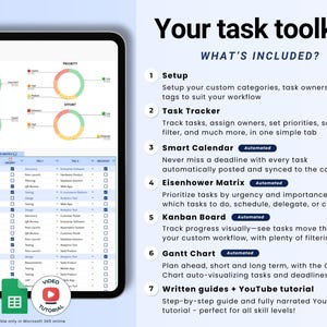Puede incluir: Un kit de herramientas digital de gesti&oacute;n de tareas que se muestra en una tableta. La pantalla muestra gr&aacute;ficos y una hoja de c&aacute;lculo. El texto incluye "Your task toolkit" y funciones como "Task Tracker" y "Smart Calendar". Incluye un icono de tutorial en v&iacute;deo.