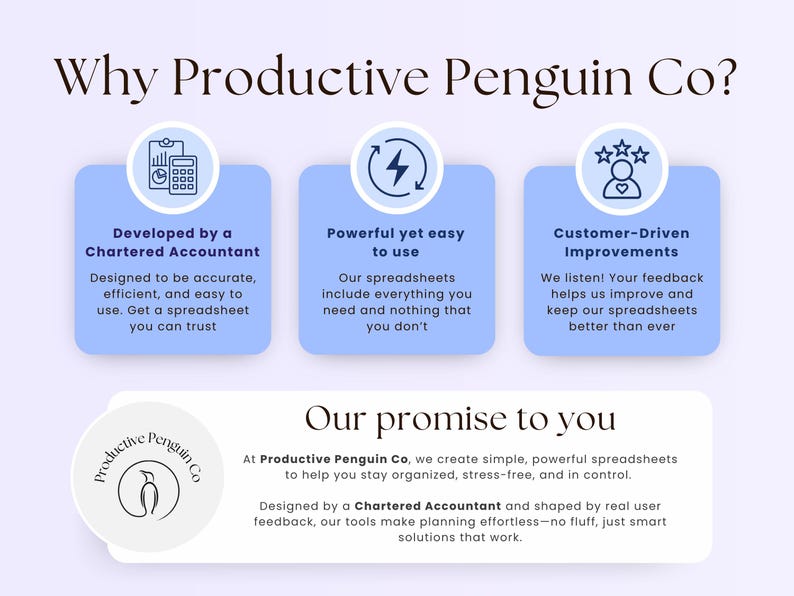 Peut inclure: Une illustration bleue et blanche d'un pingouin avec le texte "Productive Penguin Co." Le texte "Why Productive Penguin Co?" est en haut de l'image. Trois cases bleues avec du texte blanc et des ic&ocirc;nes d&eacute;crivent les avantages de l'utilisation des services de l'entreprise. Le texte "Our promise to you" est en bas de l'image avec une description des services de l'entreprise.