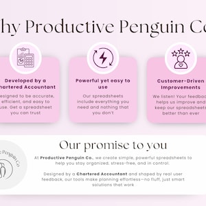 May include: A pink and white graphic with the text "Why Productive Penguin Co?" and three icons representing the benefits of using the company's services. The icons are a calculator, a lightning bolt in a circle, and a person with five stars above their head. The text below the icons describes the benefits: "Developed by a Chartered Accountant", "Powerful yet easy to use", and "Customer-Driven Improvements". The graphic also includes a logo for Productive Penguin Co. and the text "Our promise to you" with a description of the company's mission.