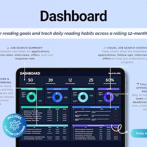 May include: A digital dashboard interface with the title "Dashboard" in bold black text. The screen displays data visualizations, charts, and numerical data related to job search metrics, including applications, interviews, and offers. The interface is fully automated.