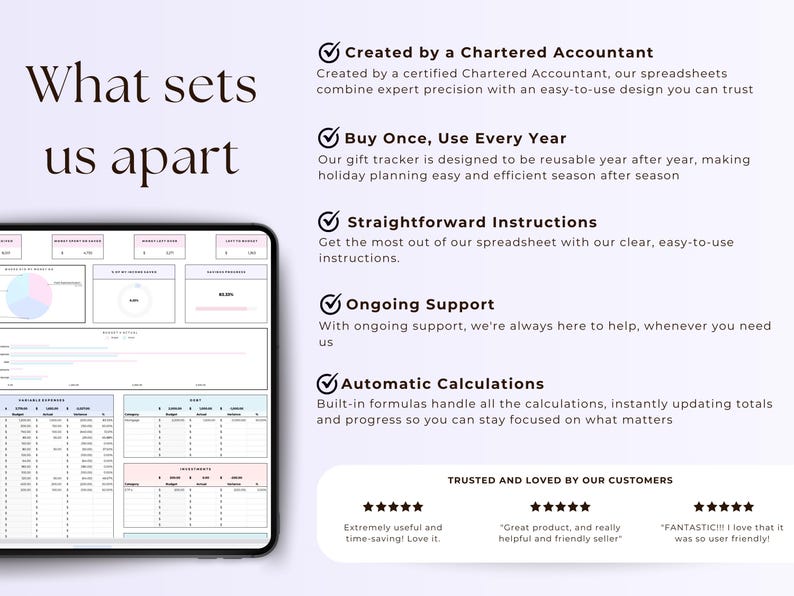 Annual & Monthly Budget Planner Spreadsheet Template, Digital Financial