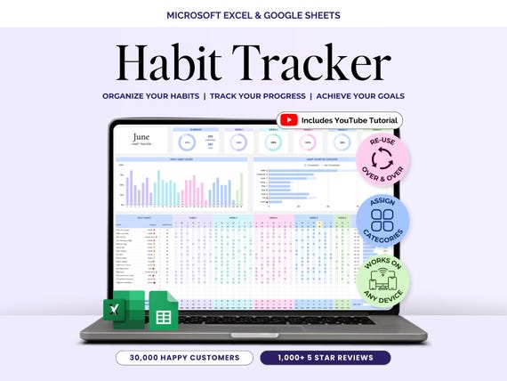 Habit Tracker Daily Weekly Monthly Spreadsheet 2026 Habit Tracking Template Goal Tracker Google Sheets ADHD Printable Habit Planner Excel