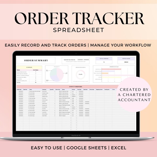 Etsy Shop Manager Etsy