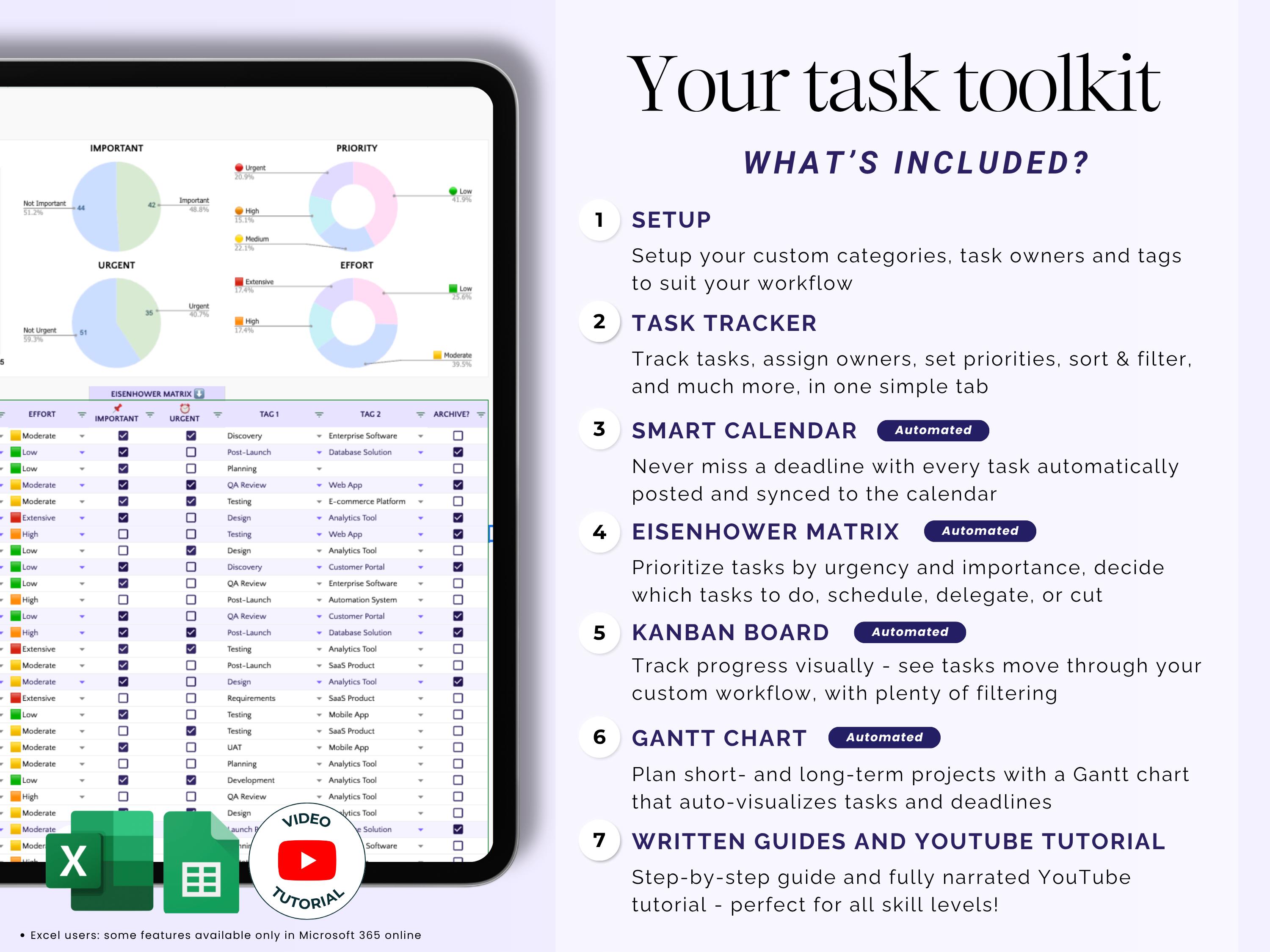 Task management: prioritize with this Excel/Sheets tracker.