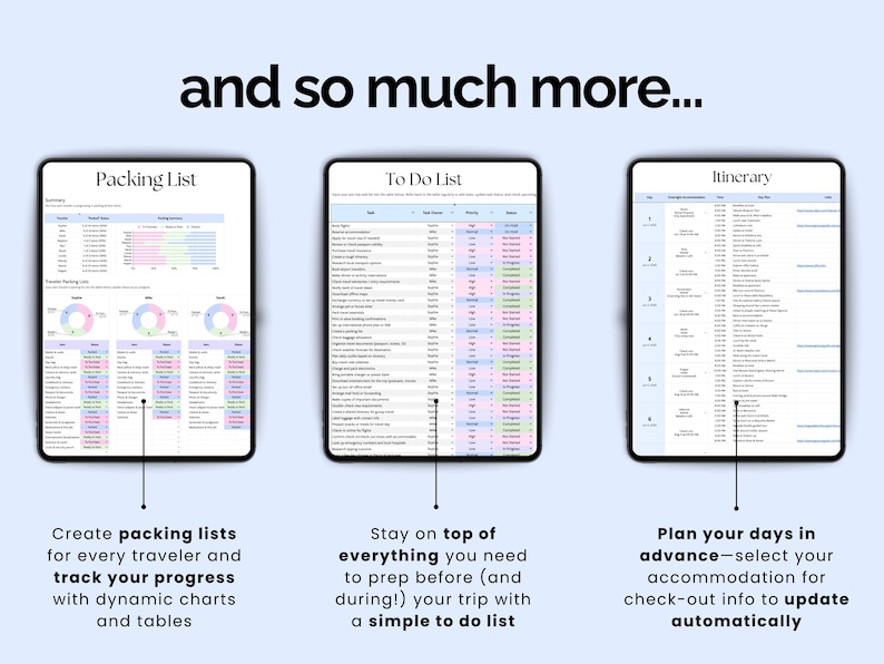 Travel Planner Google Sheets Family Group Travel Budget Spreadsheet ...