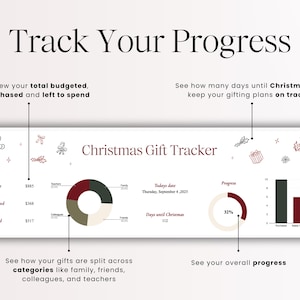 以下が含まれることがあります： Track Your ProgressおよびChristmas Gift Trackerというテキストが記載されたデジタルクリスマスギフトトラッカーダッシュボード。予算の概要、ギフトカテゴリーの円グラフ、32%を示す進捗リング、ギフト状況の棒グラフが含まれています。