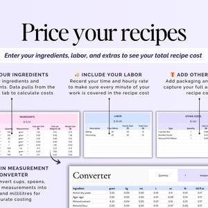 Recipe Cost and Pricing Calculator, Home Baker Business Cake Costing ...