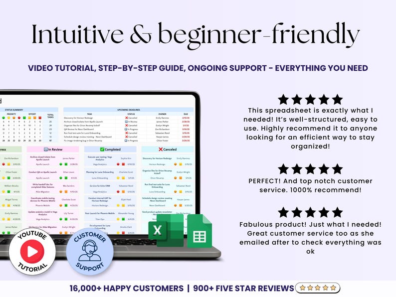 May include: A laptop displays a spreadsheet with a calendar and task list. The image includes the text "Intuitive & beginner-friendly" and "VIDEO TUTORIAL, STEP-BY-STEP GUIDE, ONGOING SUPPORT - EVERYTHING YOU NEED." Additional text includes customer reviews and icons for YouTube tutorial and customer support.