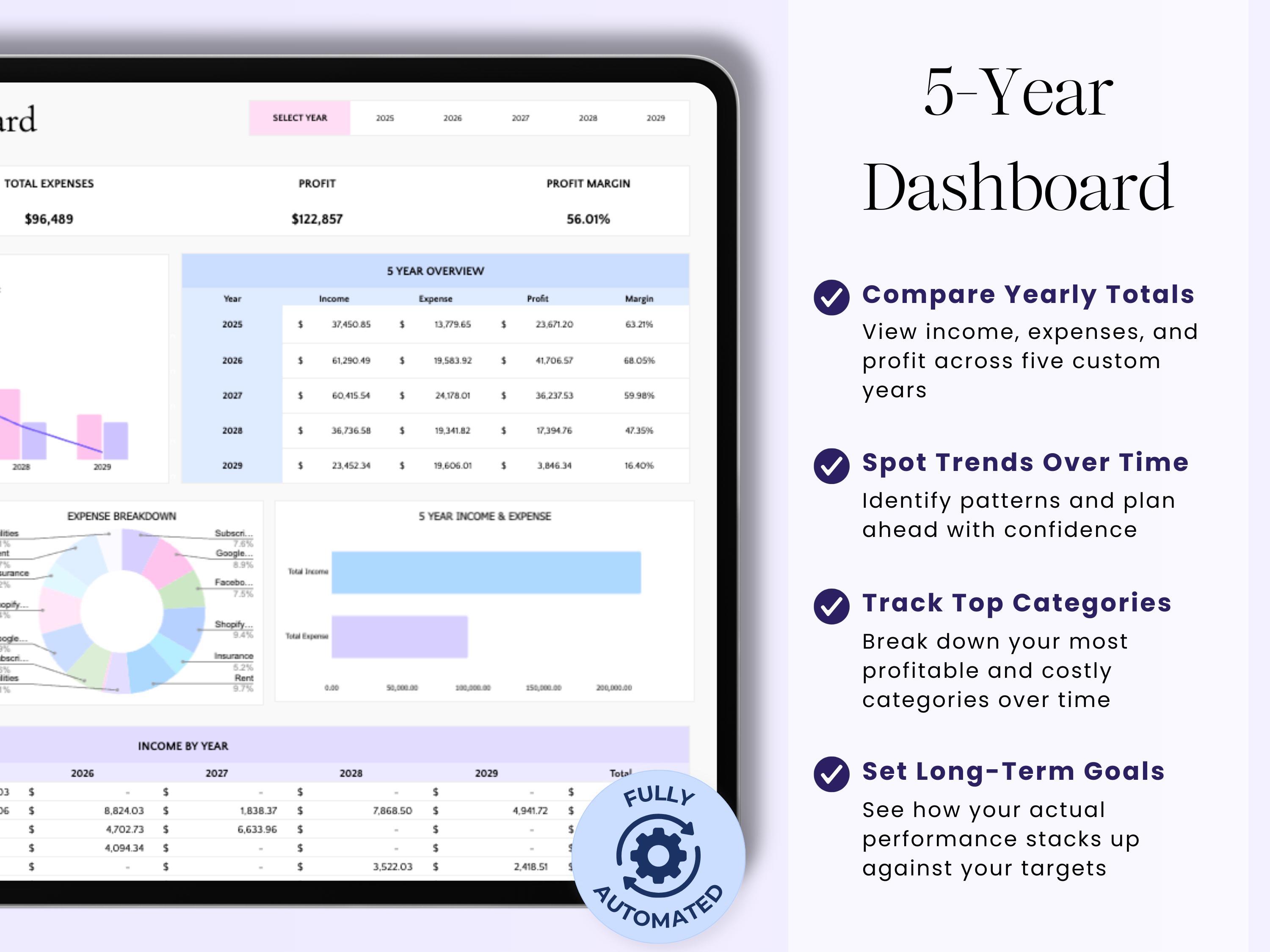 Small Business Bookkeeping Template Spreadsheet Google Sheets Profit ...