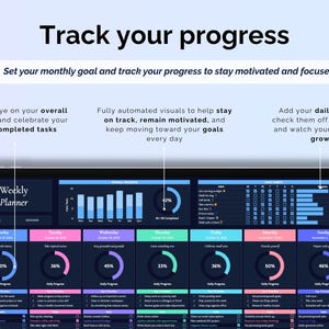 May include: A digital weekly planner displayed on a tablet. The screen shows progress tracking with charts and daily habit checklists. The text "Track your progress" is at the top, with instructions to set goals and stay motivated.