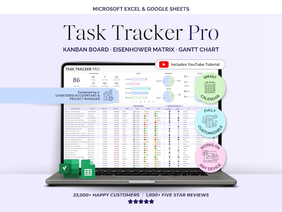 Task Tracker Excel Spreadsheet Task Priority Tracker Google Sheets To Do List Eisenhower Matrix Kanban Board Team Task Manager Calendar