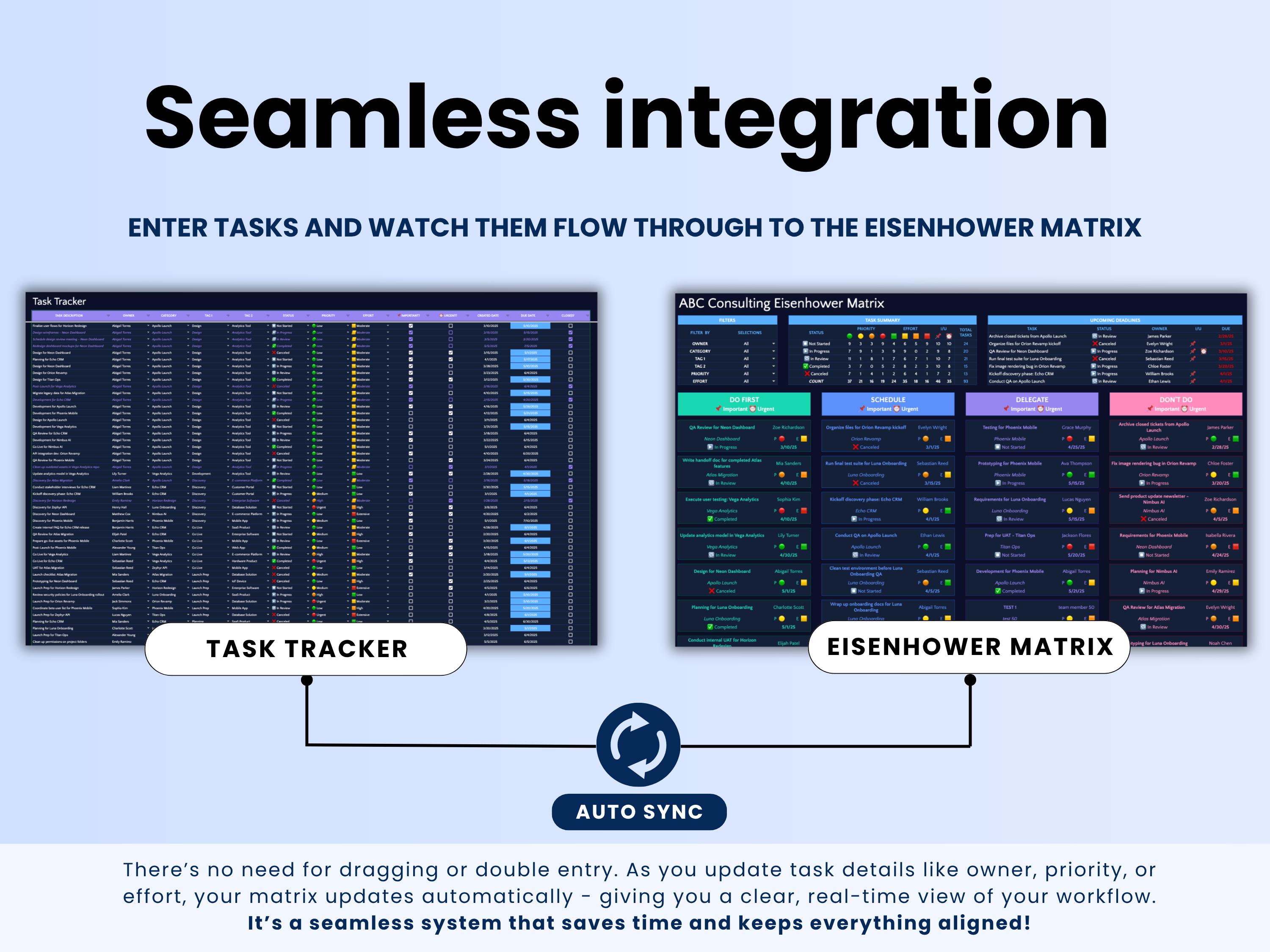 Eisenhower Decision Matrix Excel Matrix Google Sheets Task Priority ...