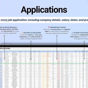 May include: A digital tablet displays a spreadsheet titled "Applications." The screen shows a detailed job application tracker, with sections for company details, salary, dates, and progress. Text above the tablet reads "Applications" and "Track every job application."