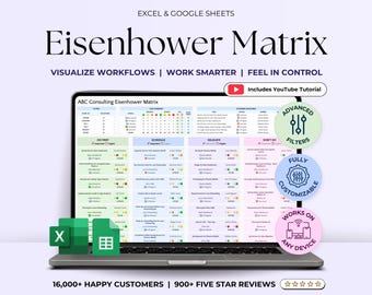 Eisenhower Matrix Excel Decision Matrix Google Sheets Task Priority Tracker Urgent Important Matrix ADHD Productivity Planner Project Plan