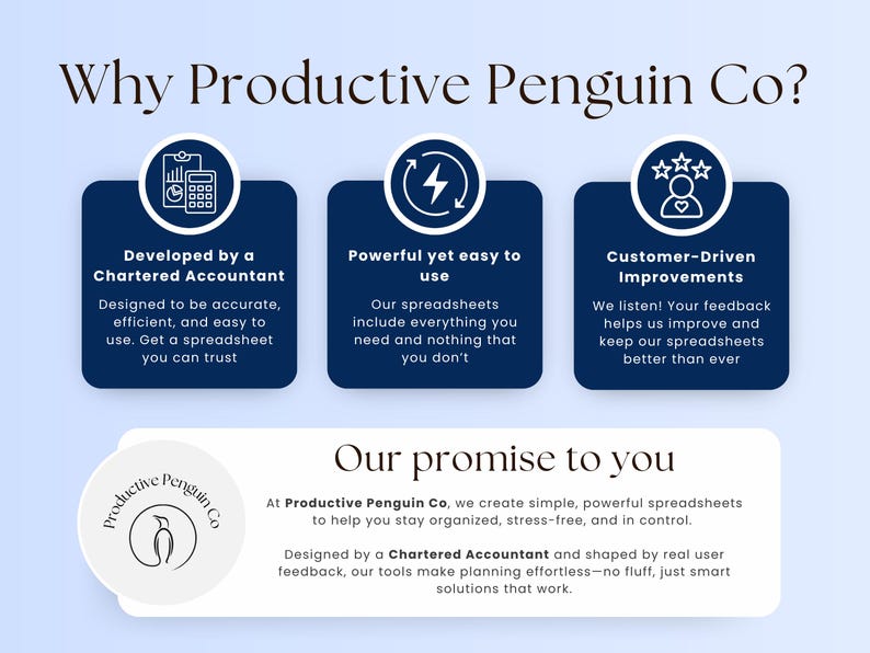 May include: An infographic with the title "Why Productive Penguin Co?" features three dark blue boxes with white icons and text. The text describes the company's spreadsheets as accurate, easy to use, and customer-driven. A white box below states the company's promise.