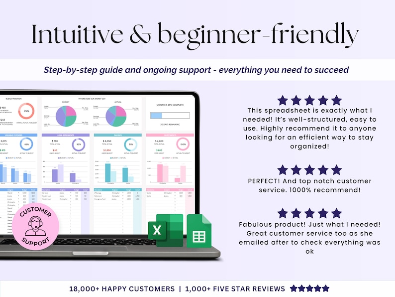 Peut inclure: Un ordinateur portable affichant une feuille de calcul avec des graphiques et des donn&eacute;es, avec le texte "Intuitive & beginner-friendly". L'image comprend un support client et des avis clients positifs. La feuille de calcul est con&ccedil;ue pour aider les utilisateurs &agrave; s'organiser.