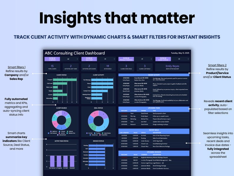 Foglio di calcolo per il monitoraggio dei clienti, modello Excel CRM, modello Google Sheets, modello per la gestione dei clienti, CRM per piccole imprese, dashboard delle vendite, fattura, monitoraggio dei lead immagine 7