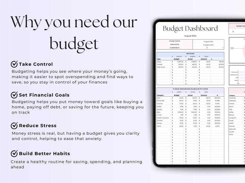 Excel Budget Planner 2024 Budget Spreadsheet Google Sheets Paycheck