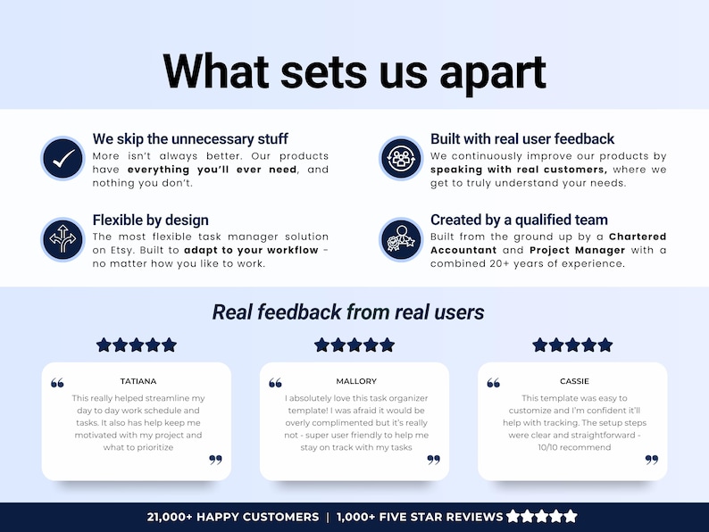 Puede incluir: Gr&aacute;fico azul y blanco con el texto "Qu&eacute; nos diferencia". El gr&aacute;fico destaca las caracter&iacute;sticas del producto, incluyendo comentarios de los usuarios y un equipo cualificado. Tambi&eacute;n se muestran testimonios de clientes y rese&ntilde;as de cinco estrellas.