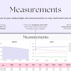 May include: A digital document titled "Measurements" with graphs tracking weight and body measurements over time. The document includes a table with dates, weight in kilograms, and body measurements in centimeters.