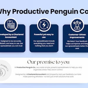 Pu&ograve; includere: Un'infografica intitolata Why Productive Penguin Co? con tre quadrati blu scuro dagli angoli arrotondati che mostrano icone di calcolatrice, fulmine e stelle. Sotto, un rettangolo bianco contiene il testo Our promise to you.