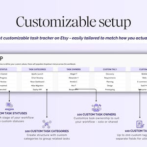 Seguimiento de tareas en Excel, Seguimiento de prioridades de tareas en Google Sheets, Lista de tareas pendientes, Matriz de Eisenhower, Tablero Kanban, Gestor de tareas de equipo, Calendario imagen 4