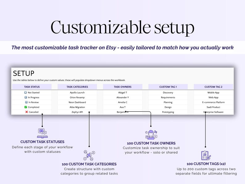 Seguimiento de tareas en Excel, Seguimiento de prioridades de tareas en Google Sheets, Lista de tareas pendientes, Matriz de Eisenhower, Tablero Kanban, Gestor de tareas de equipo, Calendario imagen 4