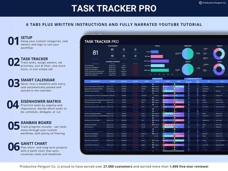 Puede incluir: Una aplicaci&oacute;n digital de gesti&oacute;n de tareas, "Task Tracker Pro", se muestra en una tableta. La interfaz presenta una combinaci&oacute;n de colores azul oscuro y verde azulado, con gr&aacute;ficos y tablas de datos. La pantalla muestra el texto "Task Tracker Pro".
