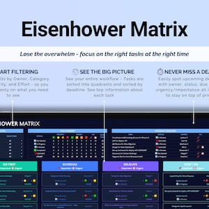 Excel Task Tracker Spreadsheet Task Priority Tracker Google Sheets To Do List Eisenhower Matrix Kanban Board Team Work Task Manager Calendar image 7