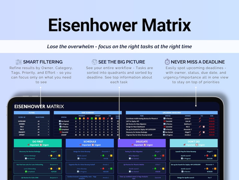 Excel Task Tracker Spreadsheet Task Priority Tracker Google Sheets To Do List Eisenhower Matrix Kanban Board Team Work Task Manager Calendar image 7