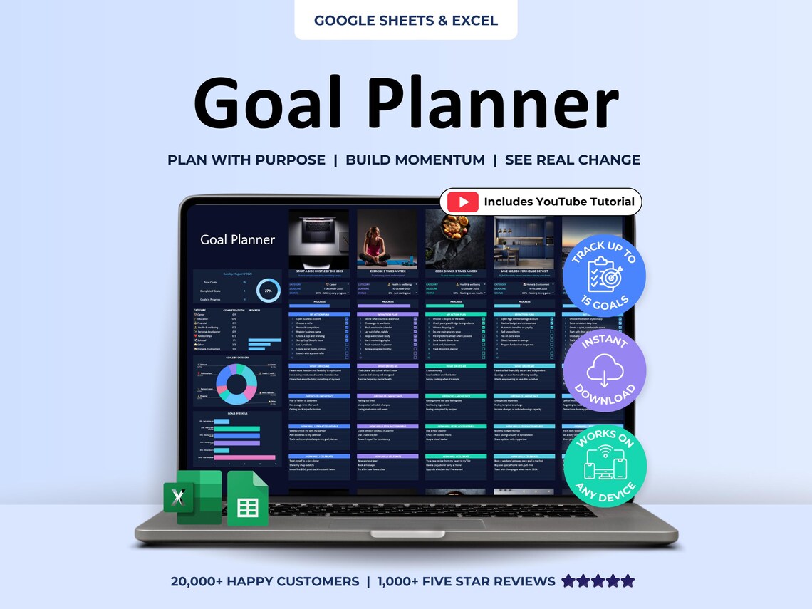 Goal Planner Spreadsheet Google Sheets Goal Tracker Excel SMART Goal ...
