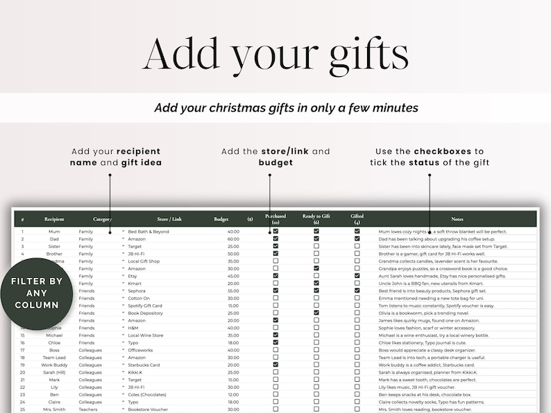 以下が含まれることがあります： 受信者、カテゴリ、店舗、リンク、予算、ステータスチェックボックスの列があるデジタルクリスマスギフトトラッカースプレッドシート。ヘッダーには「Add your gifts」および「Add your christmas gifts in only a few minutes」と記載されており、受信者名、ギフトのアイデア、店舗、リンク、予算、チェックボックスのラベルが付いています。