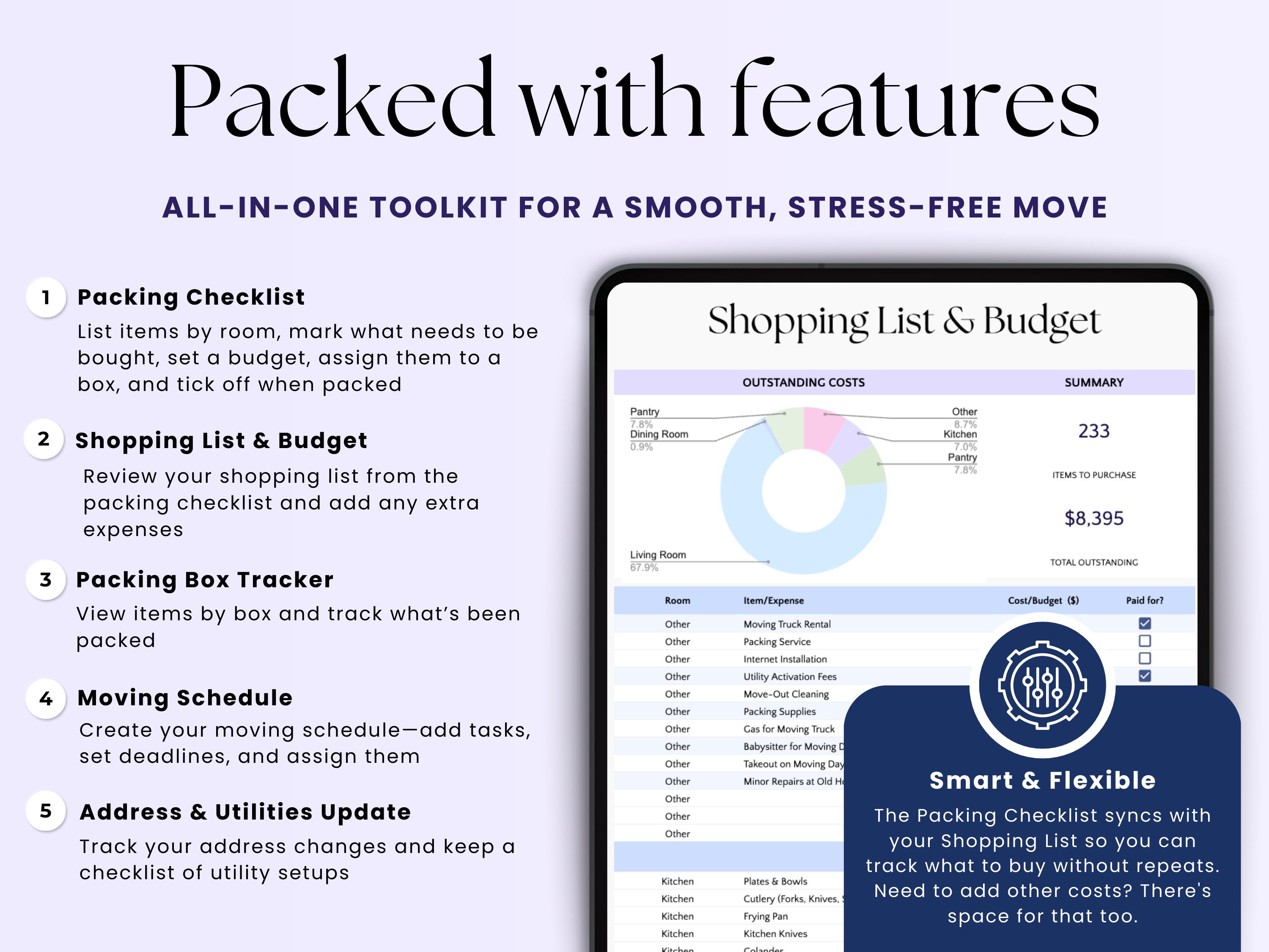 Moving Planner Spreadsheet Google Sheets Apartment Home Moving Template ...