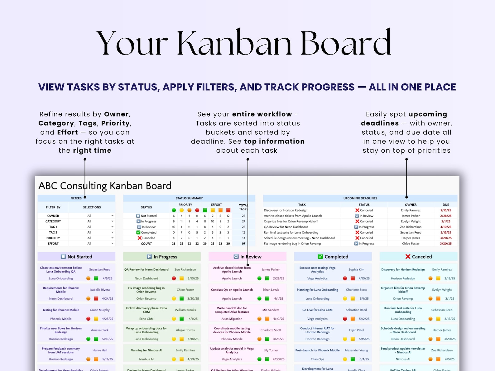 Kanban Board Spreadsheet Task Tracker Excel Project Management Planner ...