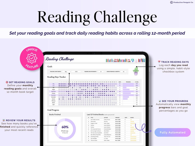 Book Tracker, pianificatore di elenchi di lettura, diario TBR di libri digitali, diario di revisione di Google Sheets, biblioteca Excel 2026, sfida di lettura, regalo per amanti dei libri immagine 9