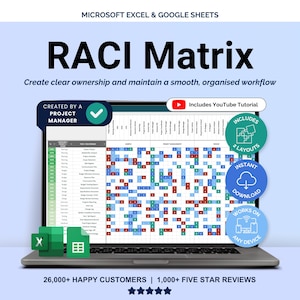 Op de afbeelding: Een laptop met een RACI Matrix, een projectmanagementtool, met de tekst "RACI Matrix" en "Create clear ownership and maintain a smooth, organised workflow." De afbeelding bevat pictogrammen voor een YouTube-tutorial, direct downloaden en compatibiliteit met elk apparaat.
