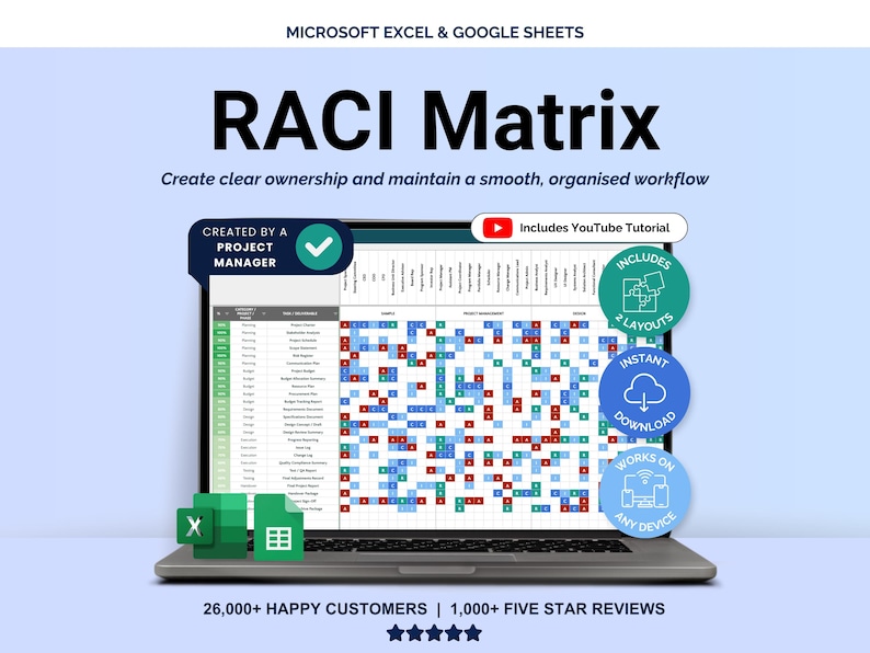 RACI Matrix Template Excel Project Management Roles and ...