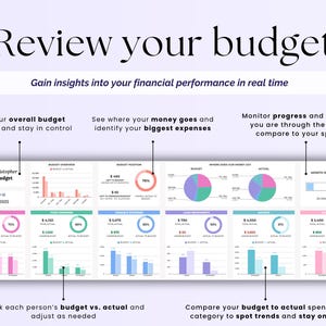 Peut inclure: Tableau de bord financier intitul&eacute; "Review your budget" avec des graphiques. Le tableau de bord affiche un aper&ccedil;u du budget, les d&eacute;penses et le suivi des progr&egrave;s. Le texte comprend "Gain insights into your financial performance in real time."