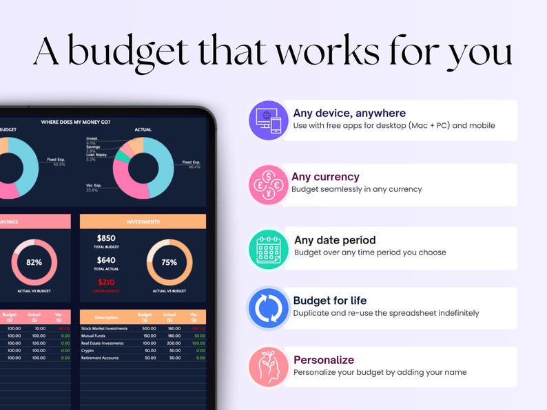 Peut inclure: Un &eacute;cran sombre affichant une application de budget avec un diagramme circulaire montrant o&ugrave; va l'argent, un graphique &agrave; barres montrant le budget r&eacute;el par rapport au budget pr&eacute;vu, et un tableau listant diff&eacute;rentes cat&eacute;gories d'investissement. L'&eacute;cran est sur une tablette. L'image montre &eacute;galement cinq ic&ocirc;nes color&eacute;es avec du texte d&eacute;crivant les fonctionnalit&eacute;s de l'application&nbsp;: Tout appareil, n'importe o&ugrave;, Toute devise, Toute p&eacute;riode, Budget &agrave; vie, et Personnaliser.