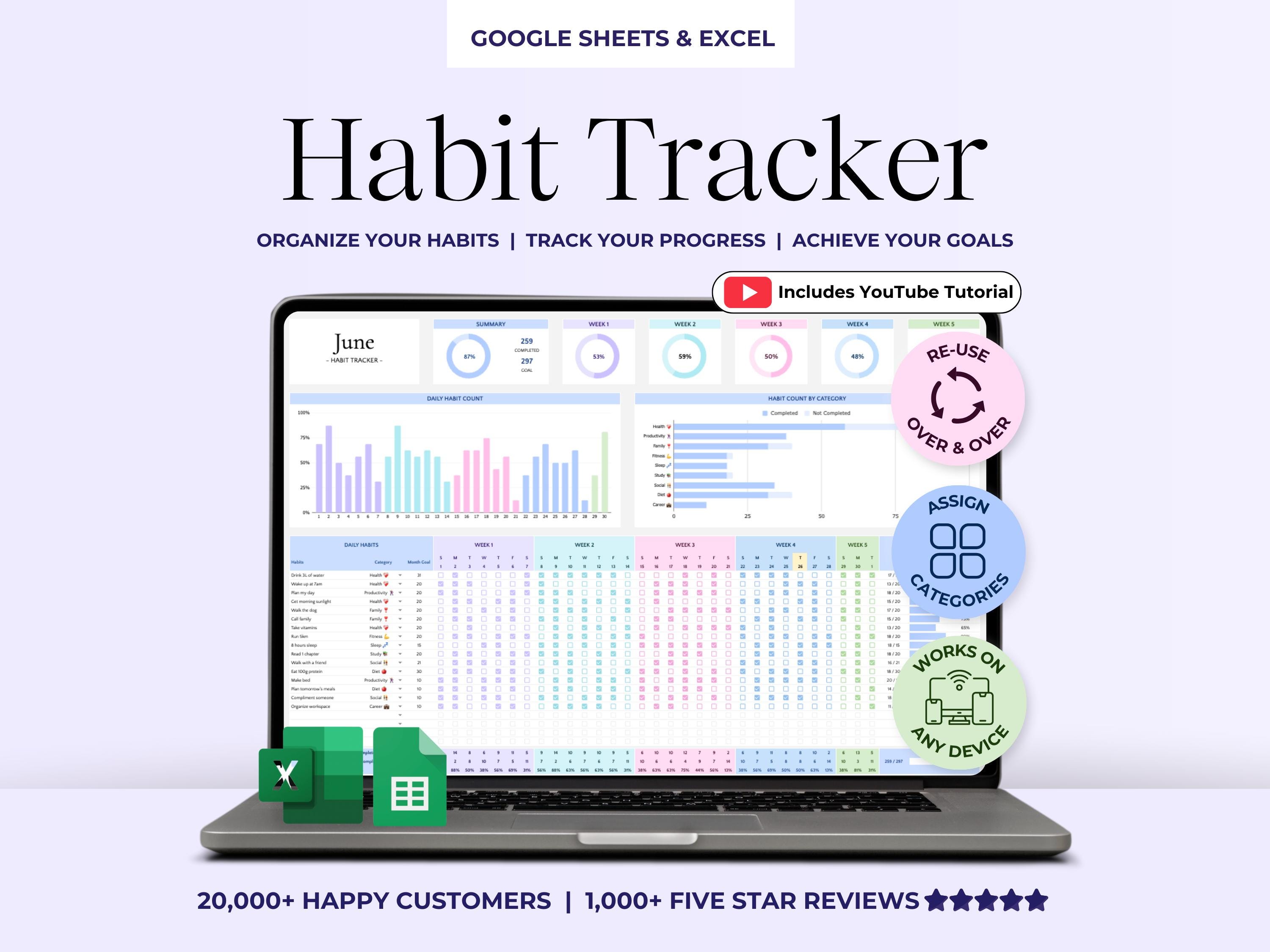 Habit Tracker Daily Weekly Monthly Spreadsheet 2025 Habit Tracking Template Goal Tracker Google Sheets ADHD Printable Habit Planner Excel