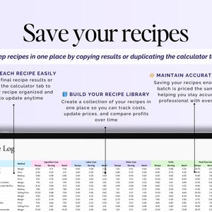 Recipe Cost and Pricing Calculator, Home Baker Business Cake Costing ...