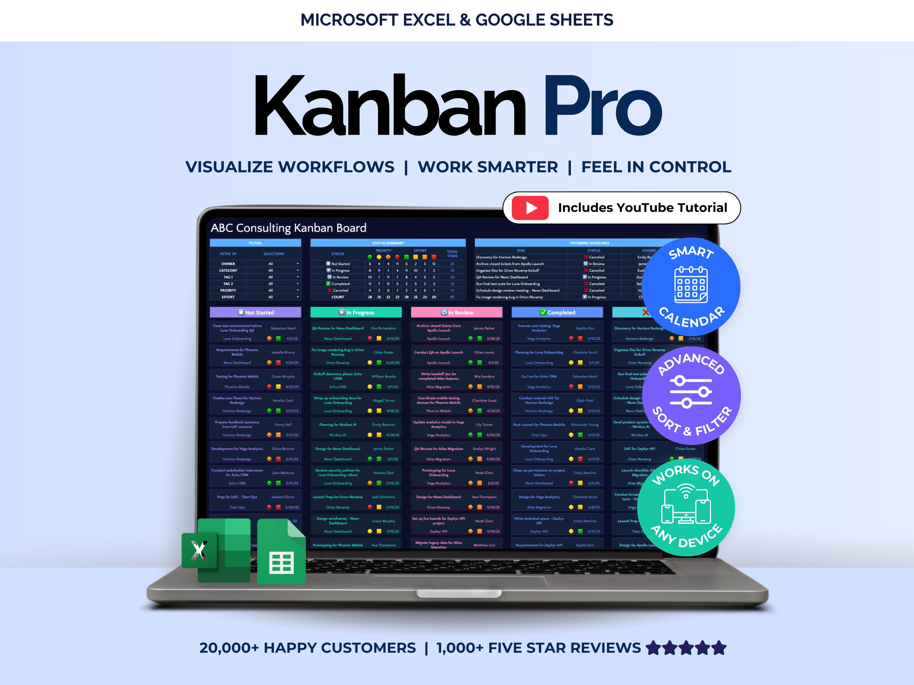 Kanban Board Tabelle Aufgabentracker Excel Projektmanagement Planer Google Sheets Teamaufgabenplaner Small Business Kanban Project Tracker