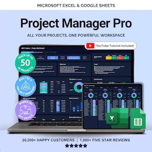 Project Tracker Spreadsheet Excel Multi Projektmangement Aufgaben Tracker Google Sheets Gantt Chart Eisenhower Kanban Board Kosten Tracker