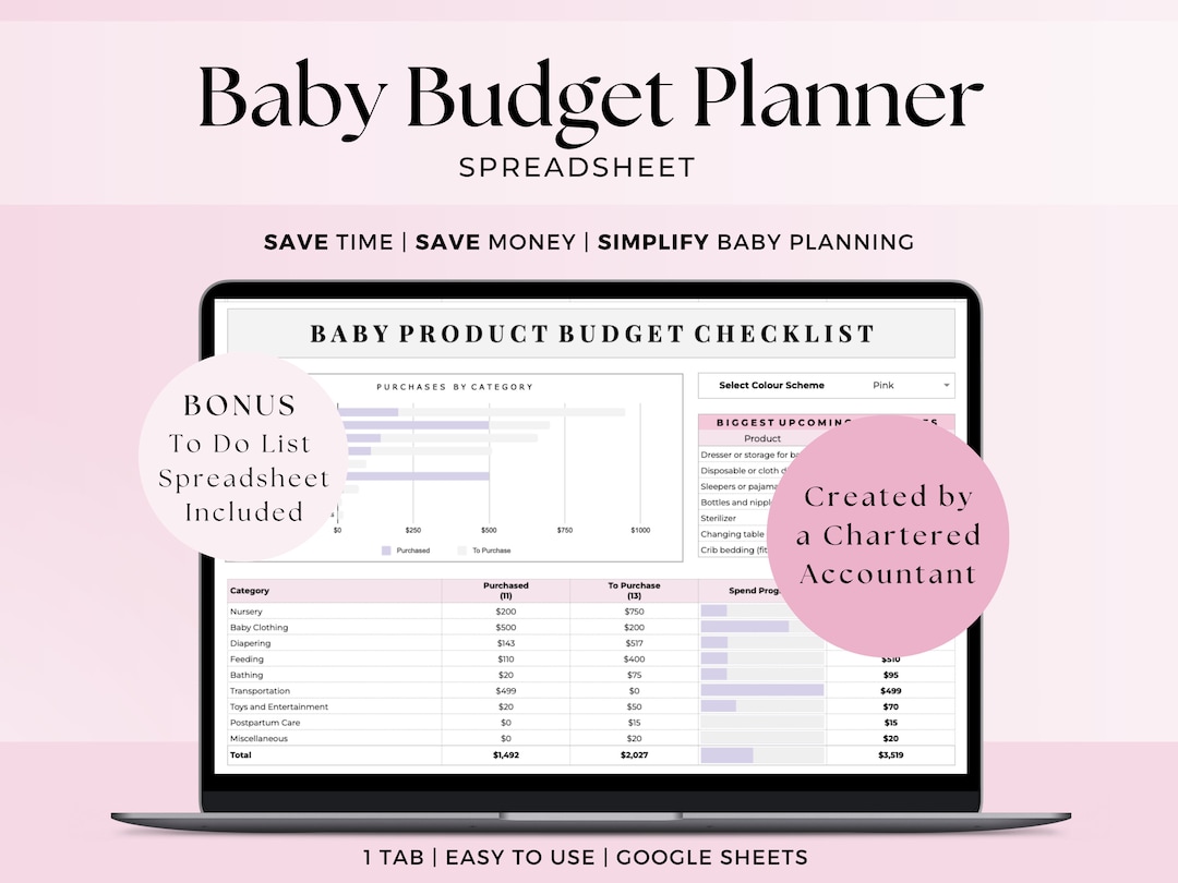 Baby Budget Planner Spreadsheet, Baby Product Shopping List, Pregnancy