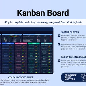 Excel Task Tracker Spreadsheet Task Priority Tracker Google Sheets To Do List Eisenhower Matrix Kanban Board Team Work Task Manager Calendar image 8