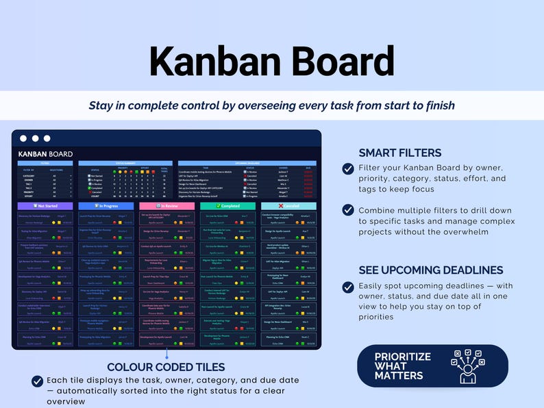 Excel Task Tracker Spreadsheet Task Priority Tracker Google Sheets To Do List Eisenhower Matrix Kanban Board Team Work Task Manager Calendar image 8
