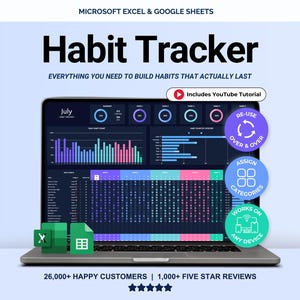 Arkusz kalkulacyjny do śledzenia nawyków Dzienny Tygodniowy Miesięczny Szablon do śledzenia nawyków Śledzenie celów Arkusze Google ADHD Planer nawyków do druku w programie Excel
