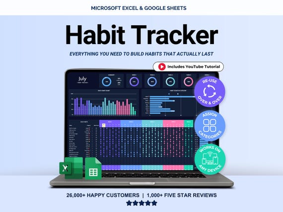 Habit Tracker Spreadsheet Daily Weekly Monthly Habit Tracking Template Goal Tracker Google Sheets ADHD Printable Habit Planner Excel