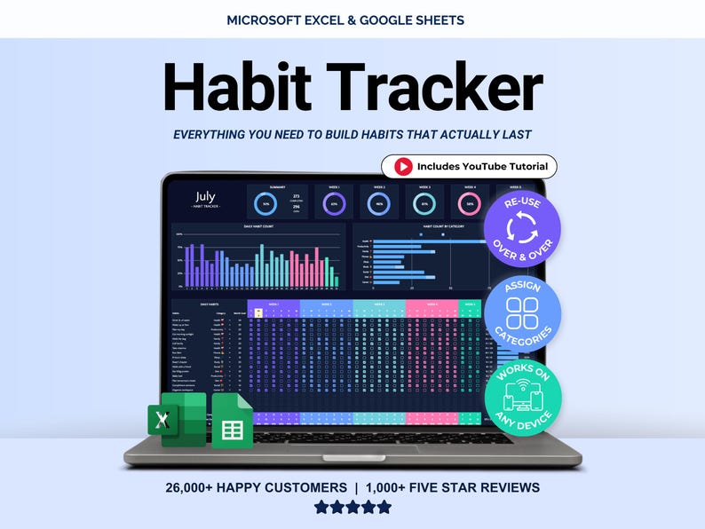 Habit Tracker Spreadsheet Daily Weekly Monthly Habit Tracking Template Goal Tracker Google Sheets ADHD Printable Habit Planner Excel image 1