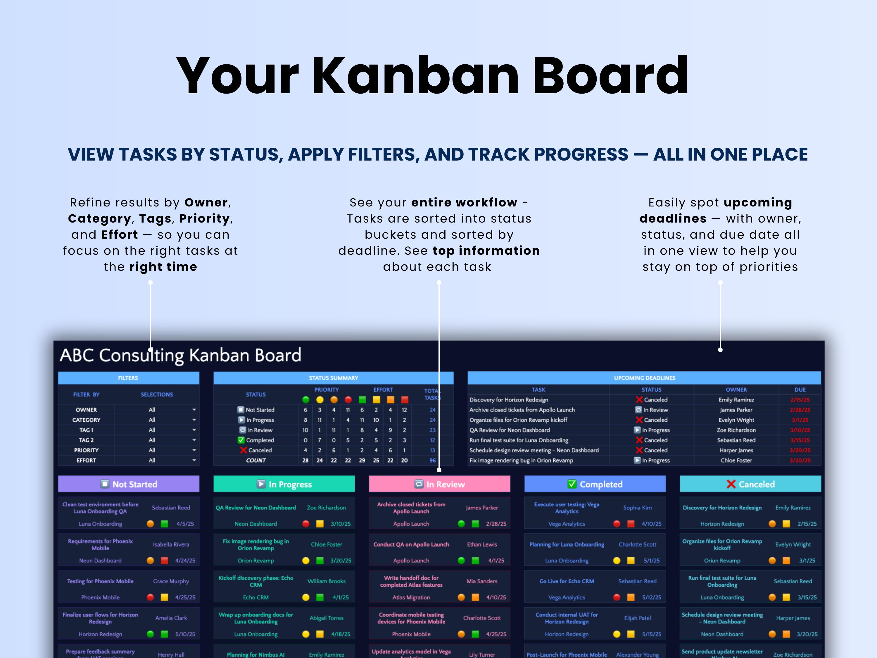 Kanban Board Spreadsheet Task Tracker Excel Project Management Planner ...
